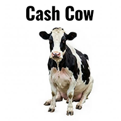 Cashcow / USDC