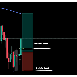 TRADING