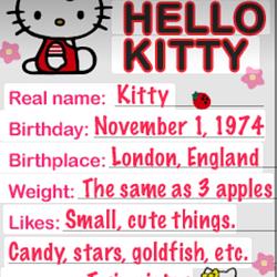 HeloKitty