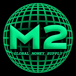 M2 / QQQx