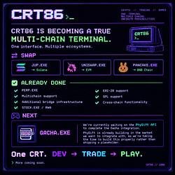 CRT / WETH