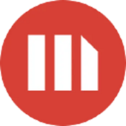 MSTR
