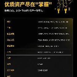 币安合约 / BNB