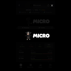 $MICRO