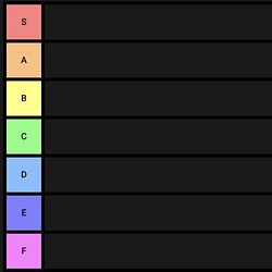 TIERLIST