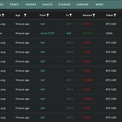 BTCFAIL
