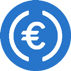 EURO logo