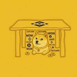 underdog / BNB