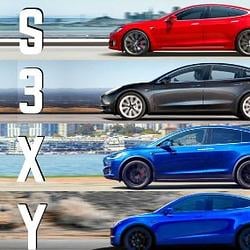 S3XY