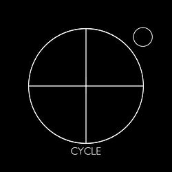 CYCLE