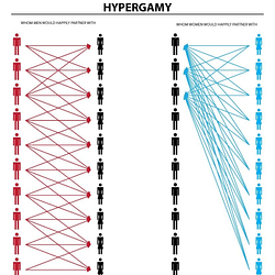 $HYPER