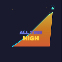 ATH
