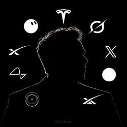 MUSKONOMY