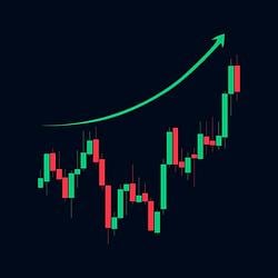 $CHART / SOL