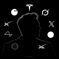 MUSKONOMY
