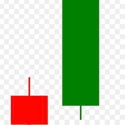 $buygreen
