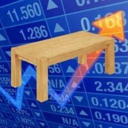 Profitable / USDC