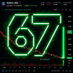 67 / SOL