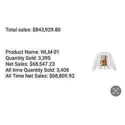 WLMTEE / SOL