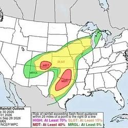 DICKNADO