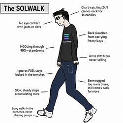 The SOLWALK