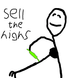 SELLHIGHS