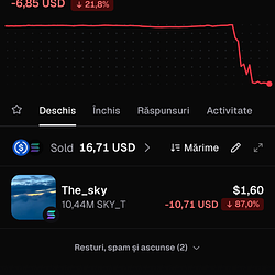 SKyy