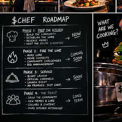 ChroadMap