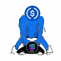 USDC.D / USDC