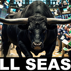 bullish / SOL