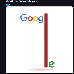 Googlₑ