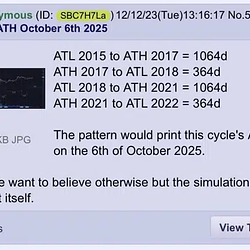 10/6