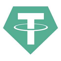 USDT.z