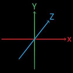 XYZ