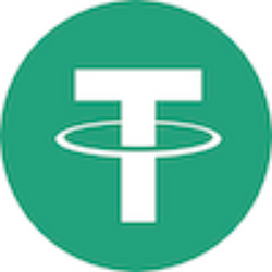 ՍSDT