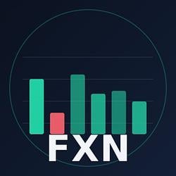 FXN / WETH